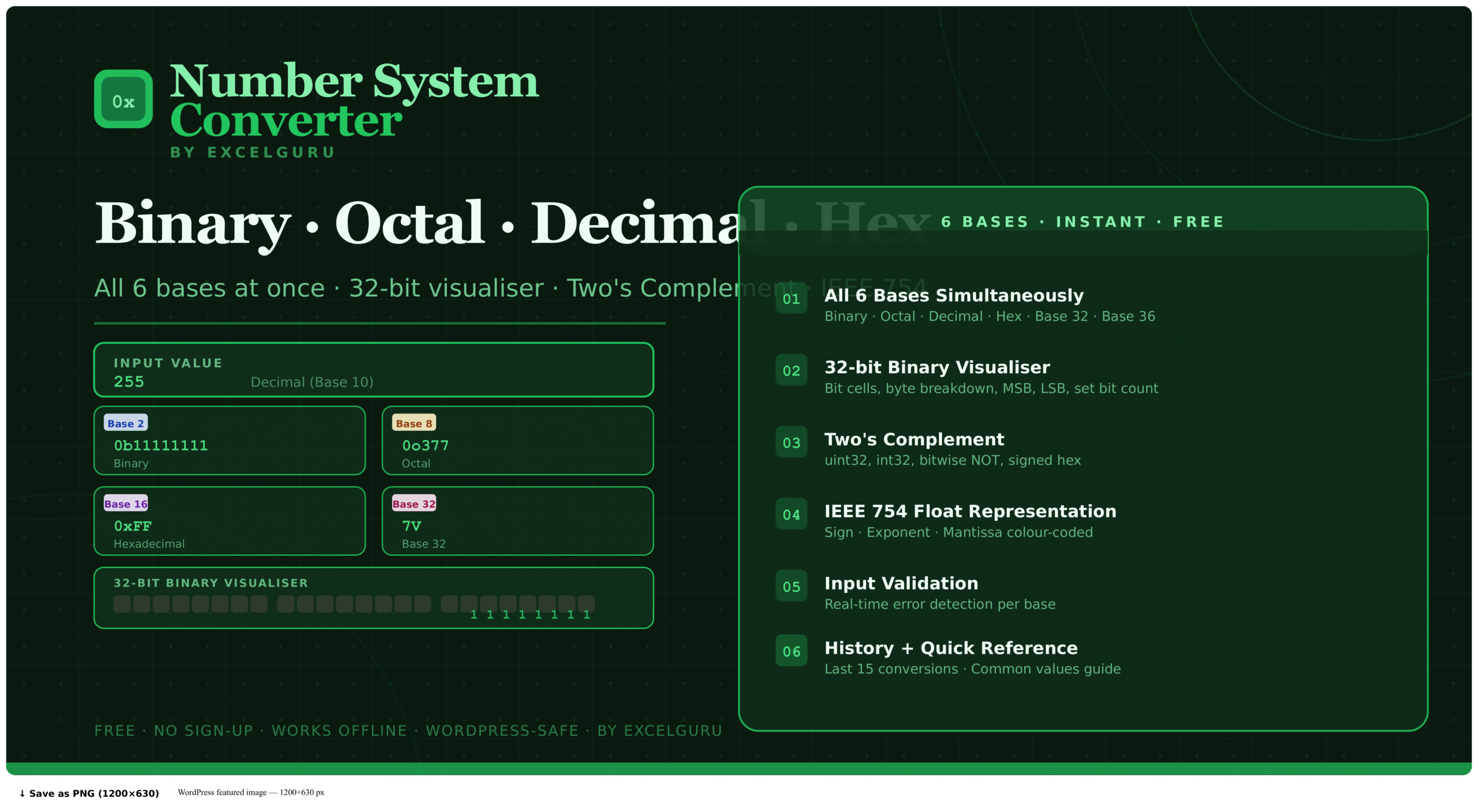 number_system_converter_feature_image