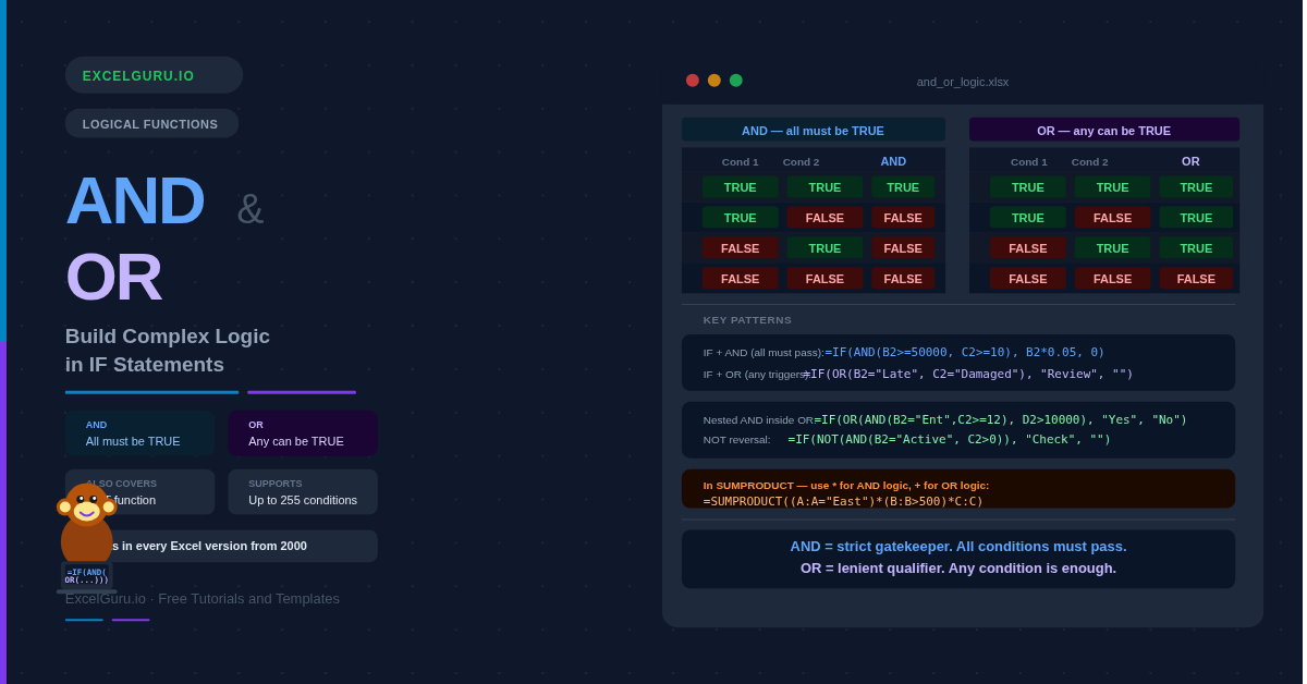 AND & OR Formula in Excel Blogpost Feature Image