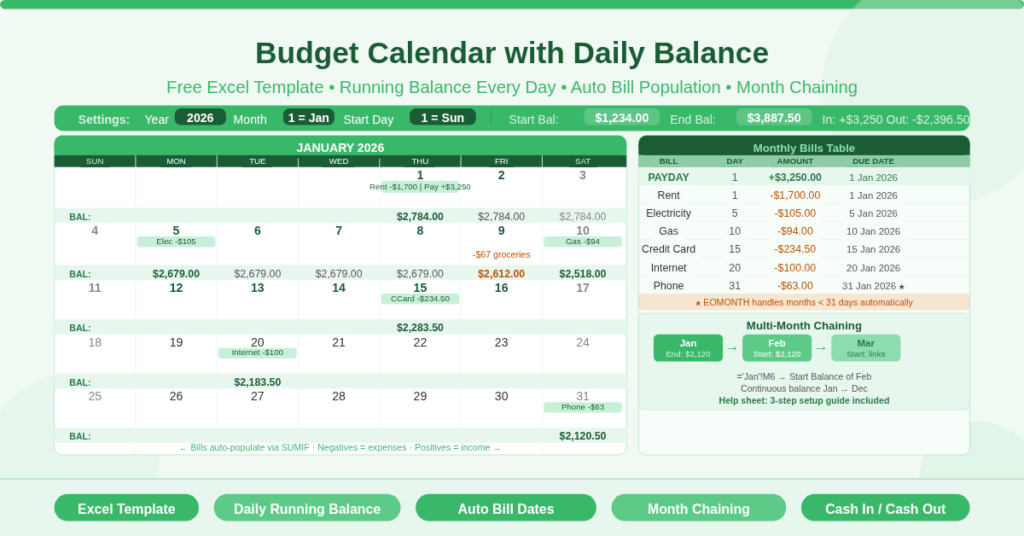 Budget Calendar Template IN EXCEL Feature Image