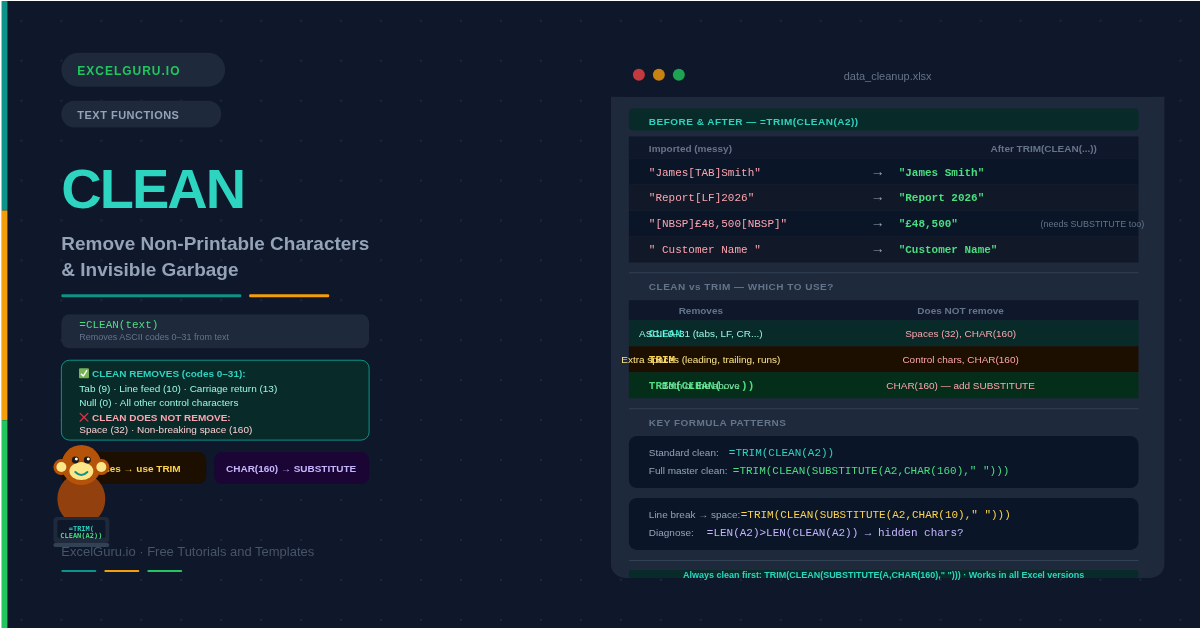 CLEAN Function in Excel Tutorial Blog Feature Image