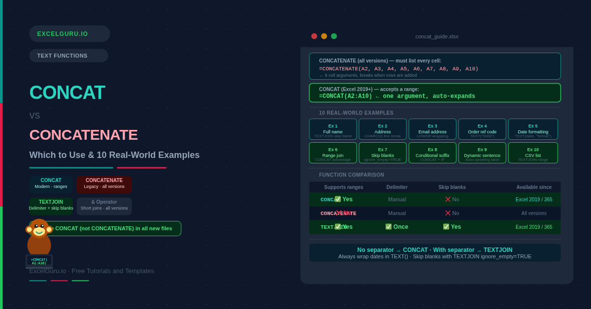 CONCAT Vs. CONCATENATE FUNCTION IN EXCEL TUTORIAL Feature Image