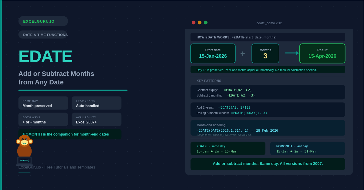 EDATE Function in Excel feature image for tutorial blog