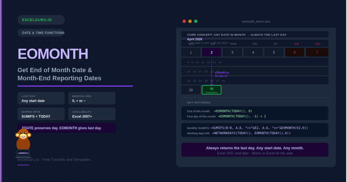 EOMONTH Function in Excel feature image for tutorial blog
