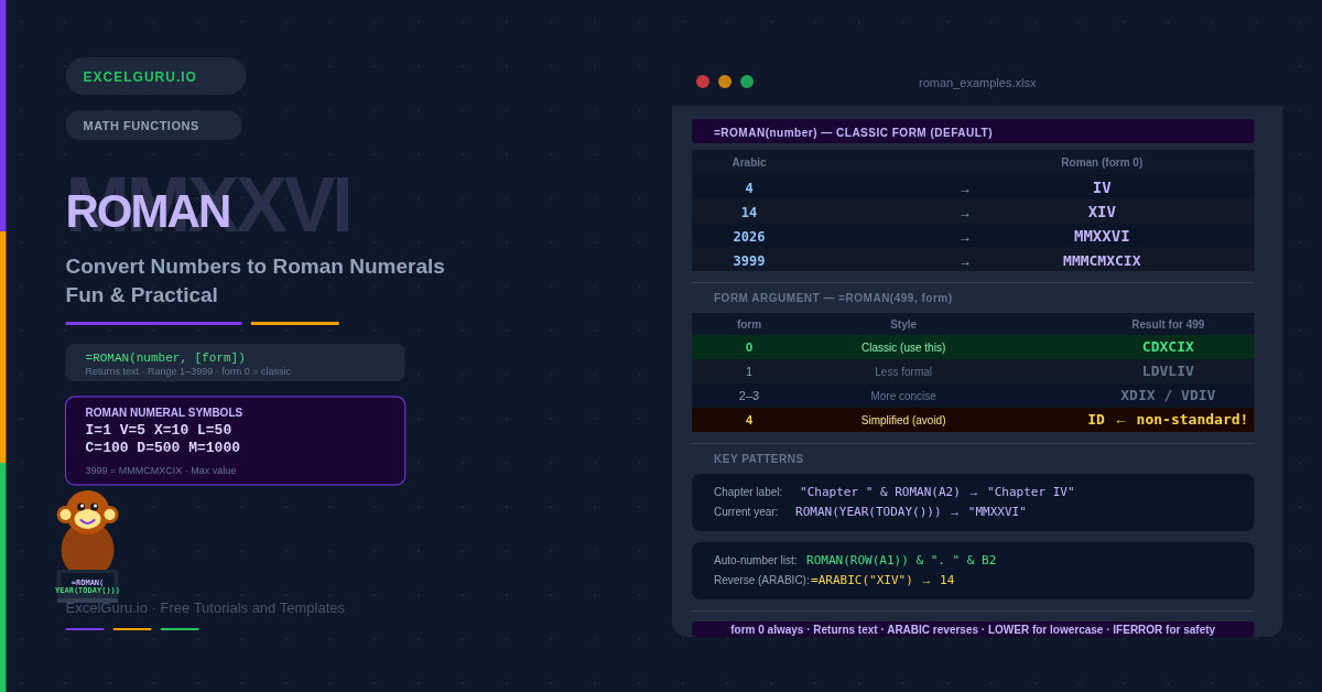 Learn how to use Excel's ROMAN function to convert numbers to Roman numerals. Covers all 5 form styles, chapter labels, self-updating year formulas, ARABIC for reverse conversion, and 8 practical examples.