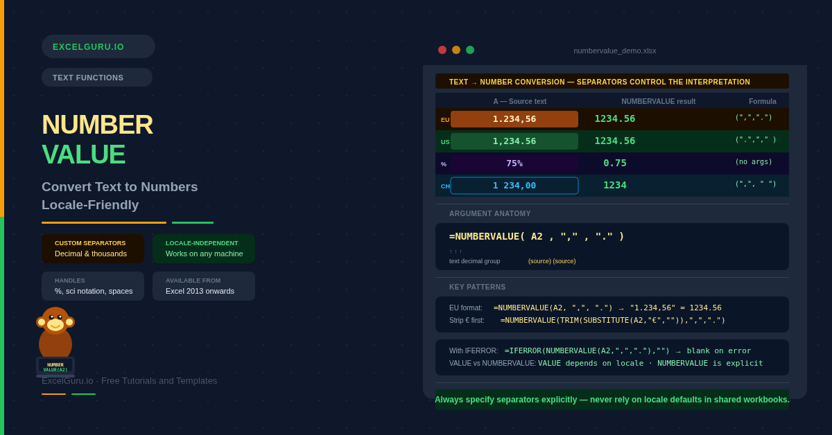 NUMBER VALUE Function IN EXCEL Tutorial Page Feature Image