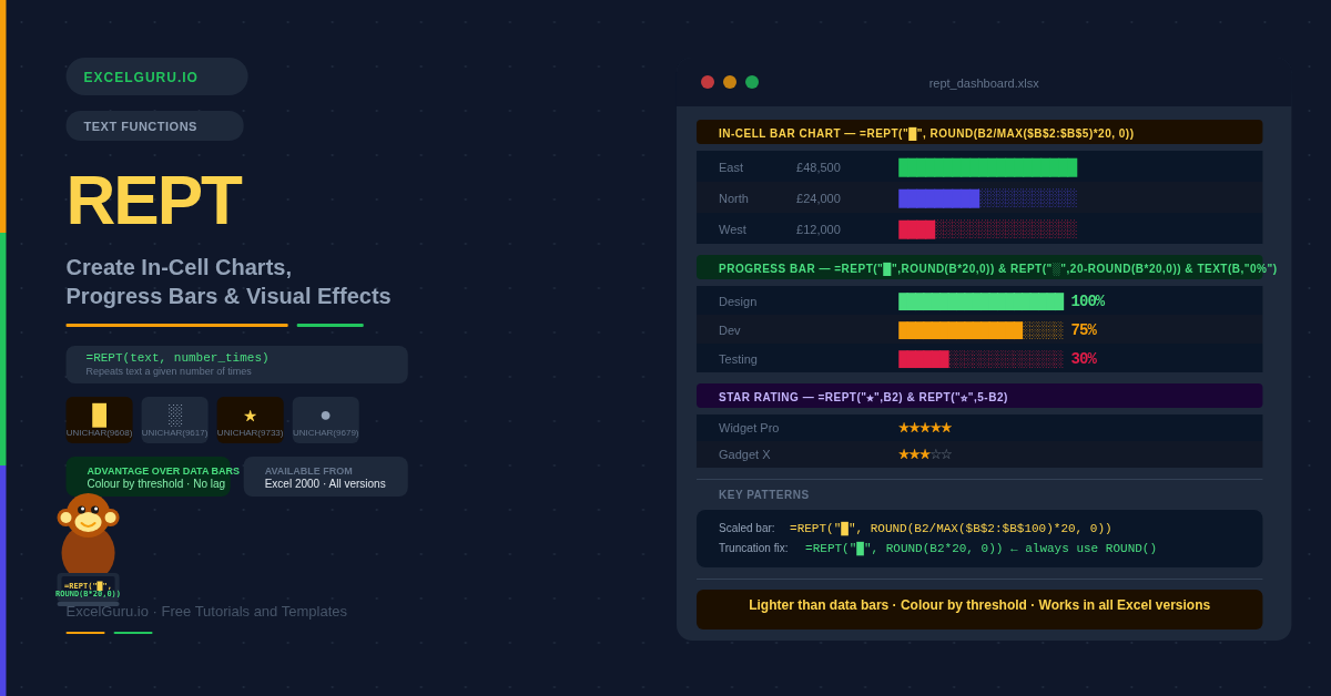 REPT Function: In‑Cell Charts, Progress Bars & Visual Effects