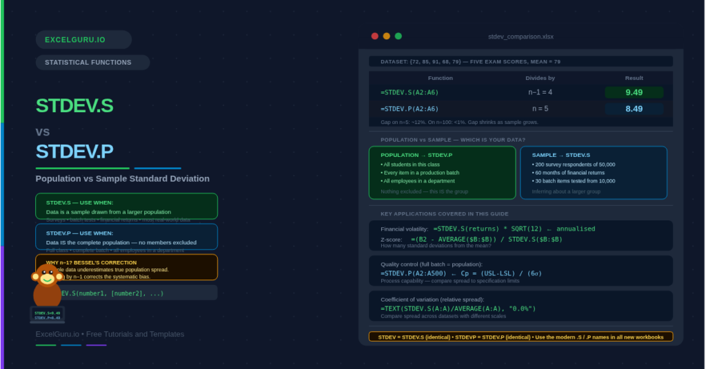 STDEV (Standard Deviation) Function in Excel with Examples