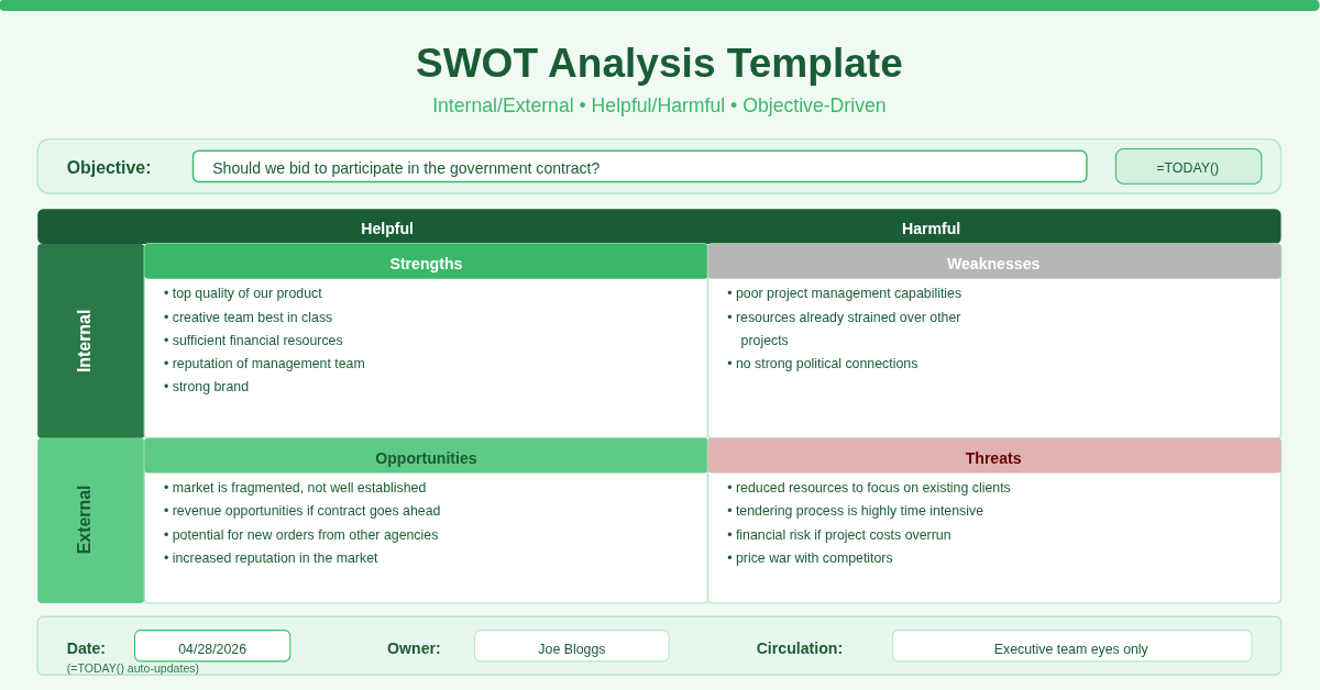 SWOT analysis Excel template showing 2x2 matrix with Strengths, Weaknesses, Opportunities, Threats quadrants, objective line, and TODAY() date function.