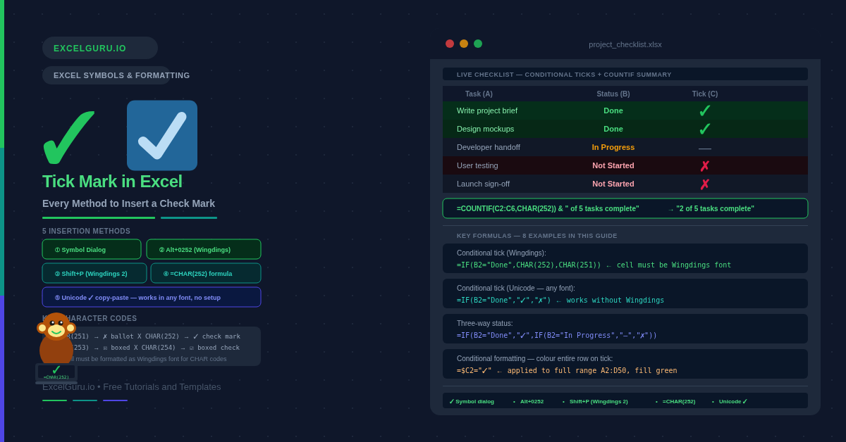Tick mark in Excel — five insertion methods including Symbol dialog, Alt codes, keyboard shortcuts, CHAR formula, and Unicode, with a live checklist showing conditional tick marks, COUNTIF summary, and key formulas for IF-based ticks and conditional formatting row colouring.