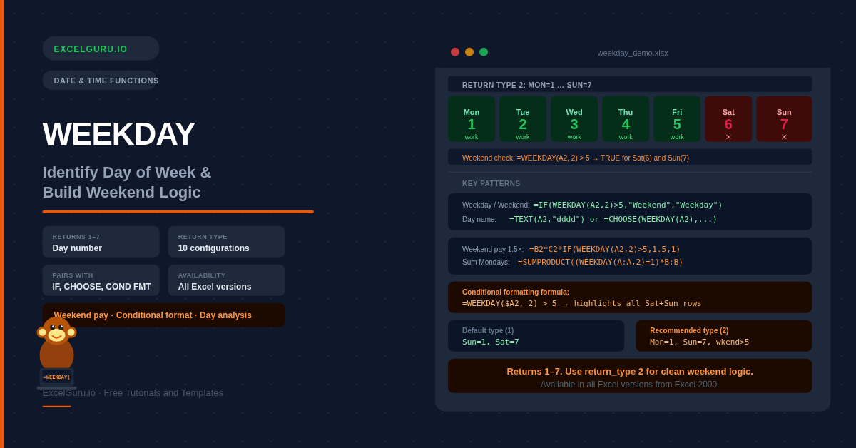 WEEKDAY Function in Excel feature image for tutorial blog