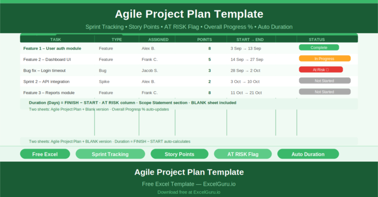 Agile Project Plan Template – Free Excel Sprint Tracker