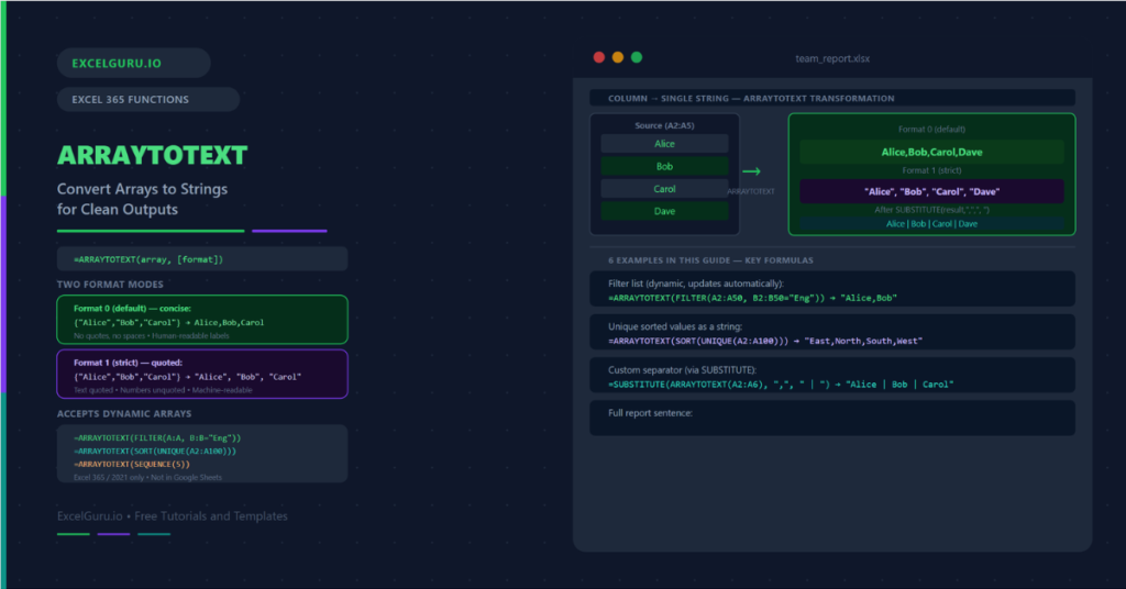 ARRAYTOTEXT: Convert Arrays to Strings for Clean Outputs