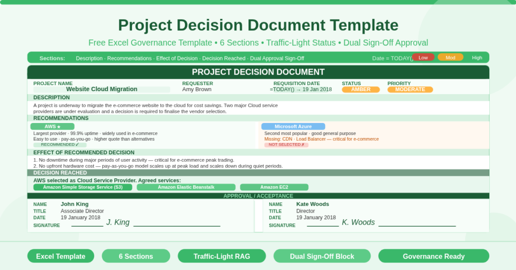 Free Excel project decision document template showing project name, status, priority, description, recommendations, effects, and decision sections for a cloud migration vendor selection.