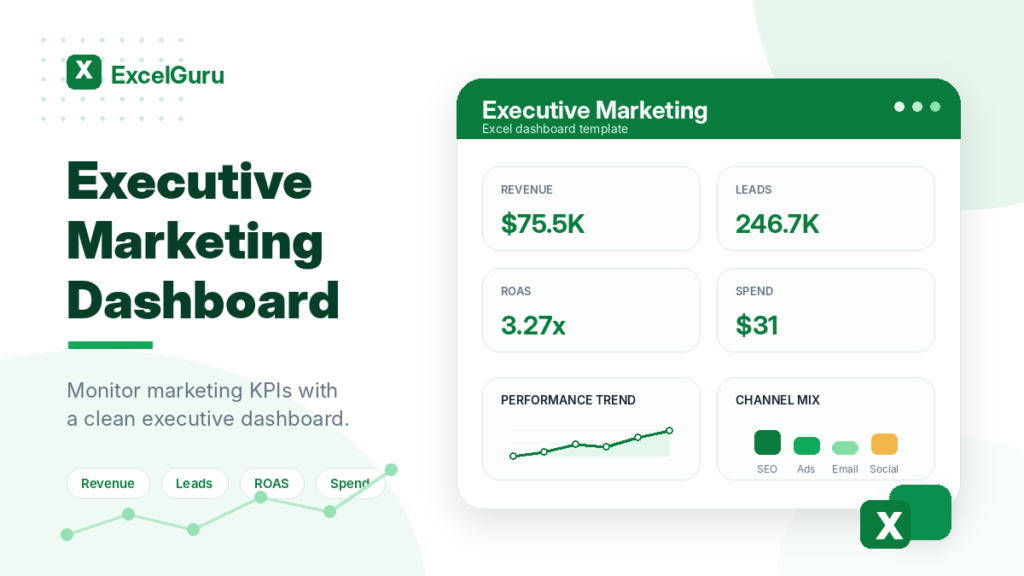 Executive Marketing Dashboard Excel template preview with KPI cards for revenue, leads, ROAS, and spend in a clean green ExcelGuru-style design.