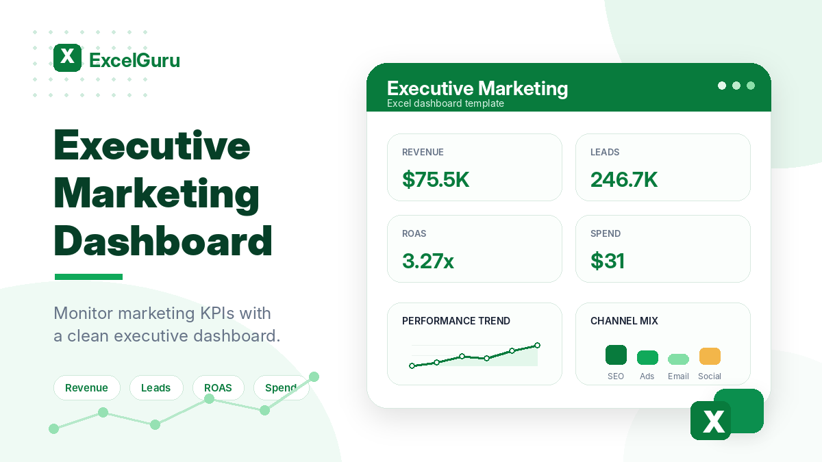 Executive Marketing Dashboard Excel template preview with KPI cards for revenue, leads, ROAS, and spend in a clean green ExcelGuru-style design.