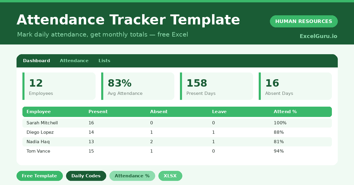 Attendance Tracker Template in Excel (Free Download)