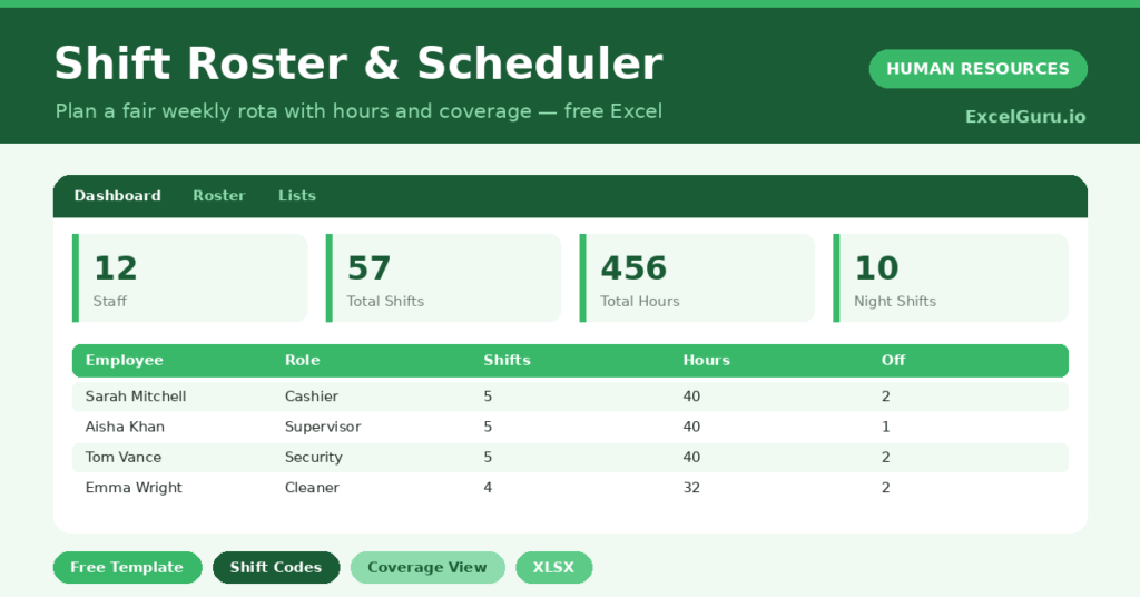 shift roster that assigns weekly shifts and calculates hours, off days and coverage