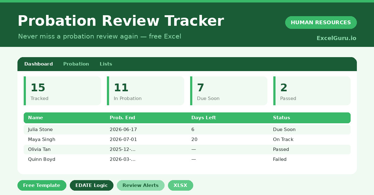 probation tracker that calculates end dates, flags due reviews and records outcomes.
