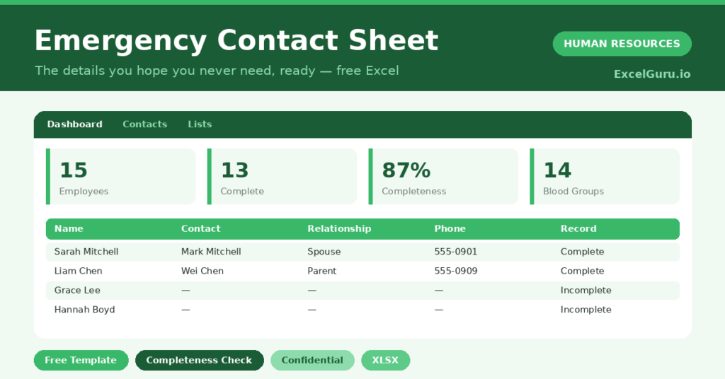 emergency contact sheet that stores key details per employee and flags incomplete records.