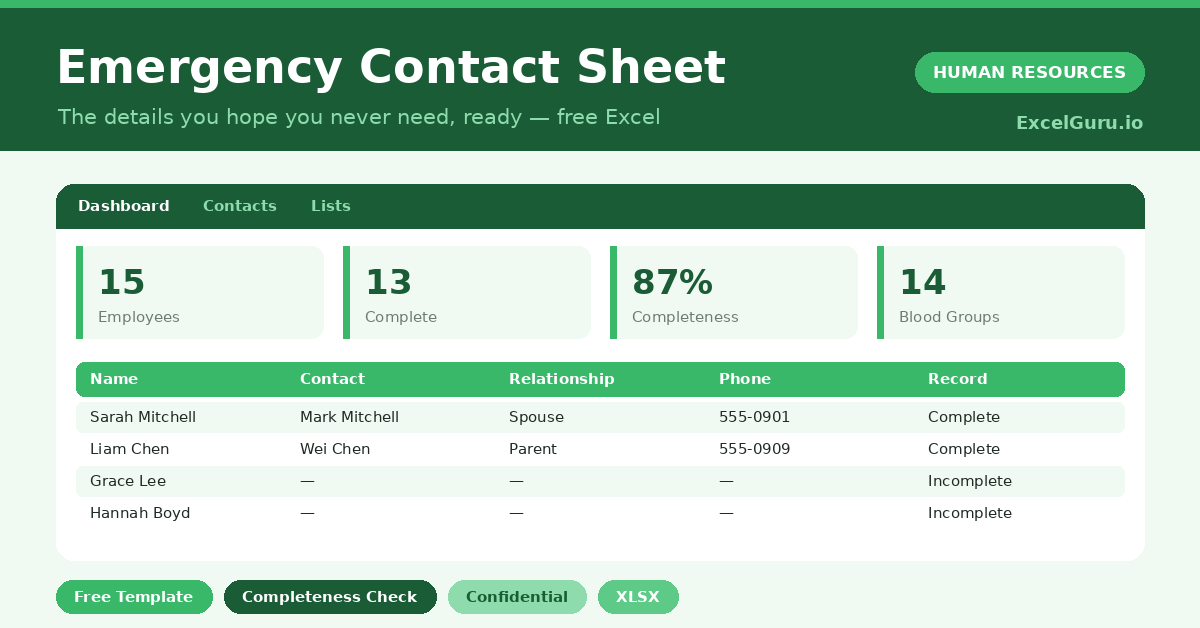 emergency contact sheet that stores key details per employee and flags incomplete records.