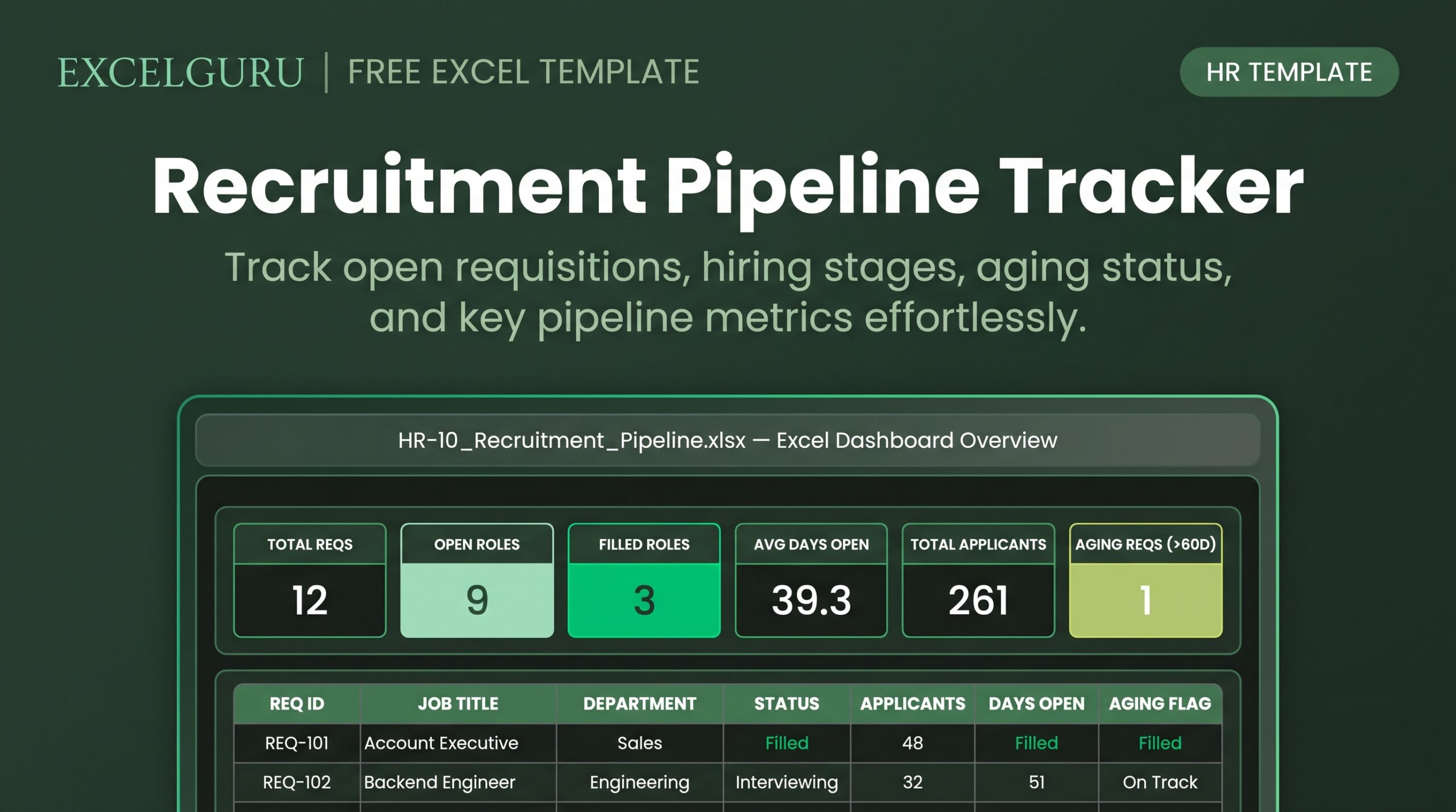 HR Recruitment Pipeline Excel Template