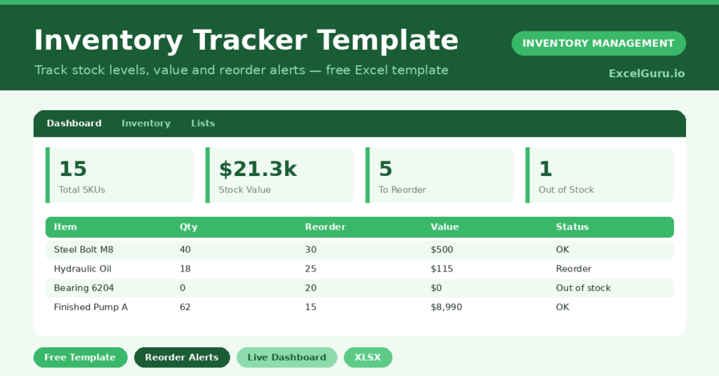 Inventory tracking excel template for business and personal use cases.