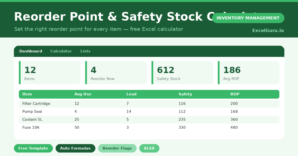 A free Excel calculator that works out safety stock and reorder points from your usage and lead-time data.