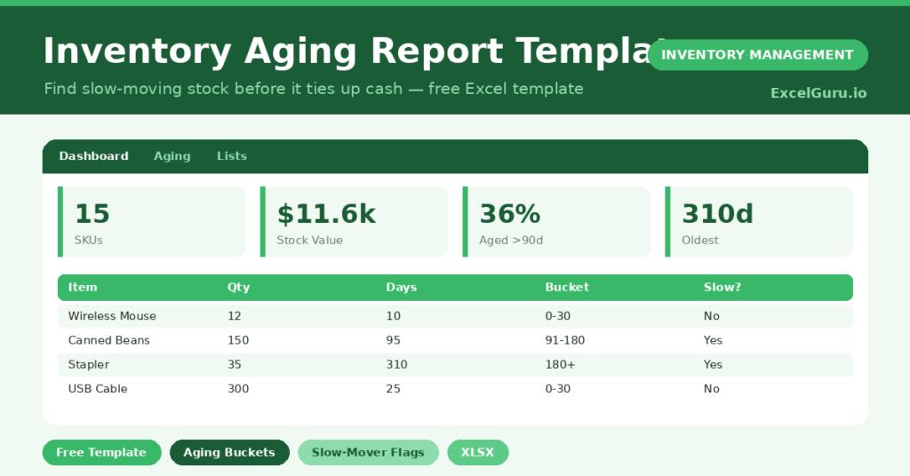 Purchase Order Tracker in Excel (Free Download)