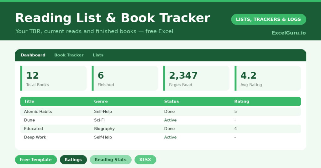 book tracker that turns an overflowing to-be-read pile into a clear list, and your reading year into satisfying stats.