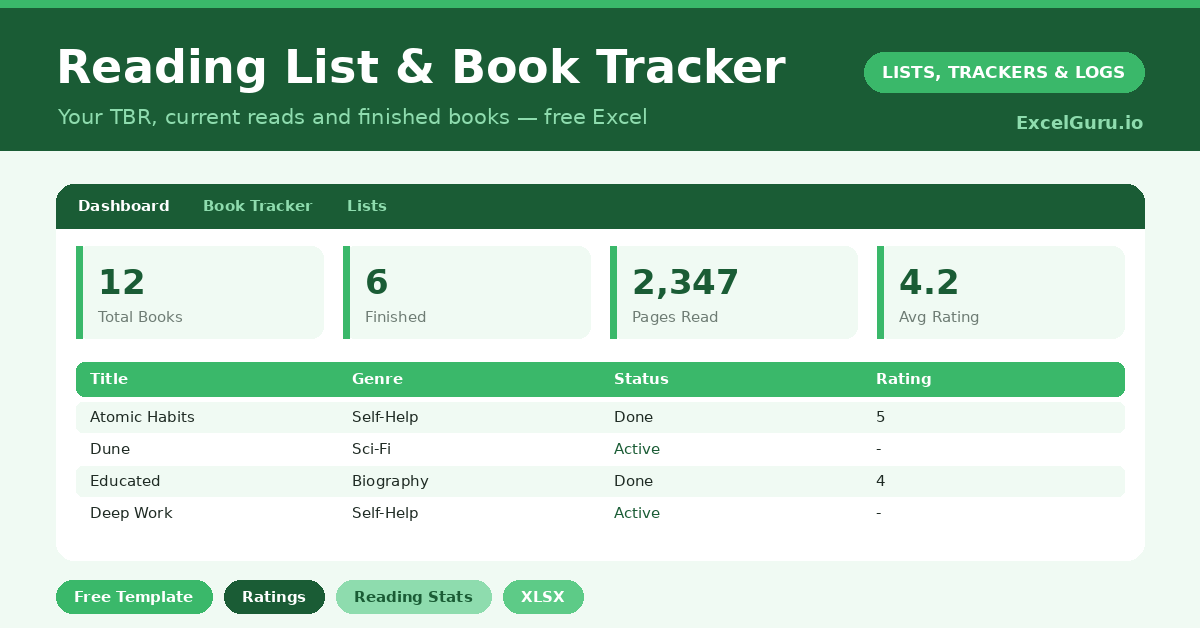 book tracker that turns an overflowing to-be-read pile into a clear list, and your reading year into satisfying stats.