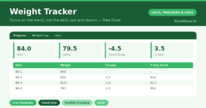 Weight Tracker Template for Excel (Free Download)