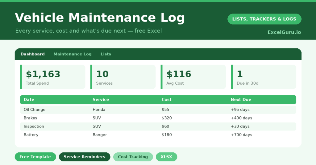 vehicle maintenance log that records every service and repair, tracks your spending, and tells you what is due next.