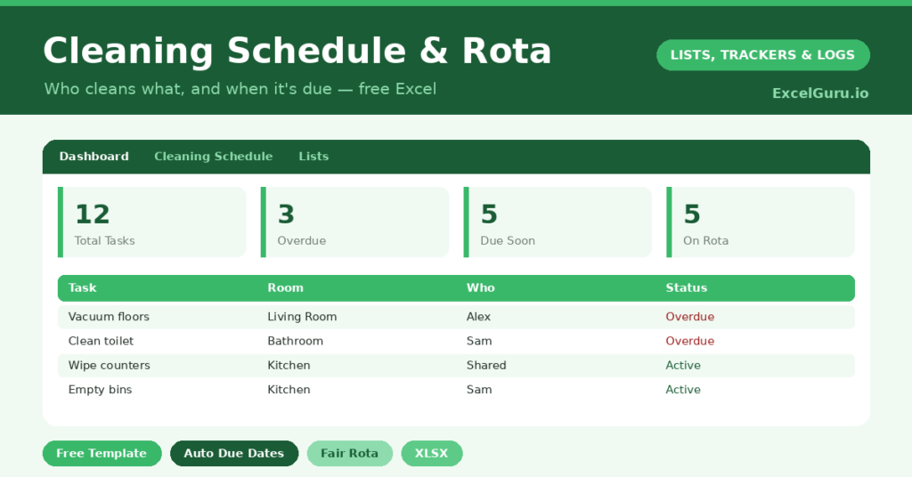 cleaning schedule that works out when each chore is due and shares the load fairly with an assigned rota.