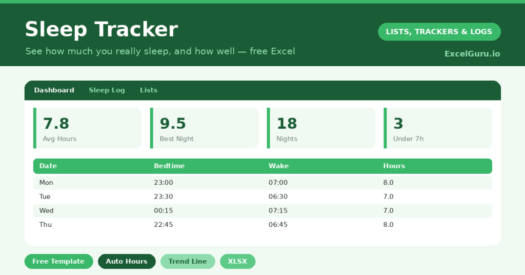 Excel sleep tracker that calculates your hours from bedtime to wake time and reveals your real sleep patterns over the week.