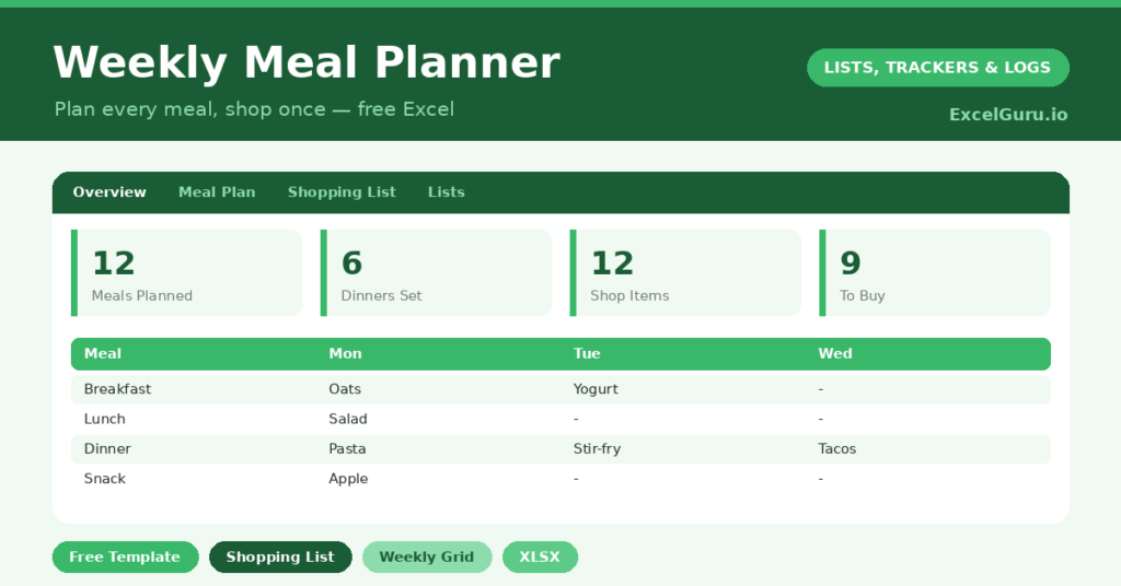 meal planner with a weekly grid and a built-in shopping list that ends the daily what's-for-dinner panic.