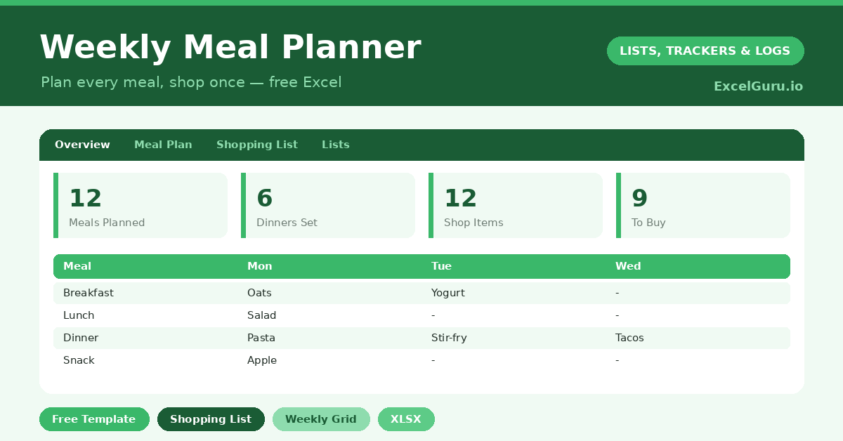 meal planner with a weekly grid and a built-in shopping list that ends the daily what's-for-dinner panic.