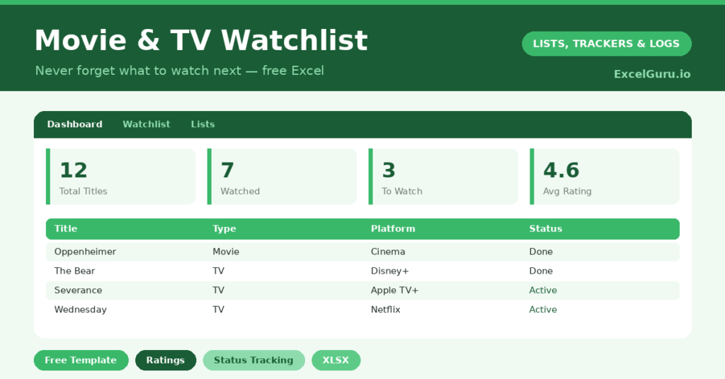 watchlist that organises everything you mean to watch and everything you have seen, with ratings and stats.