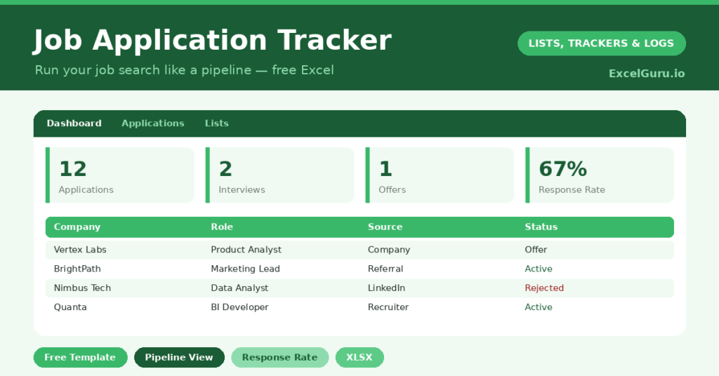 job application tracker that organises every application, follow-up and interview, so a busy job search never loses a thread.