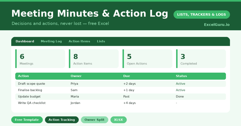 meeting minutes template that captures decisions and turns them into tracked action items with owners and deadlines.