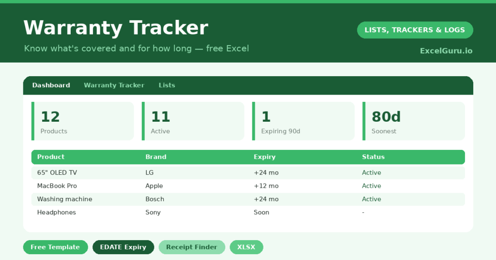 warranty tracker that works out every expiry date for you, so you claim a free repair before the cover quietly runs out.