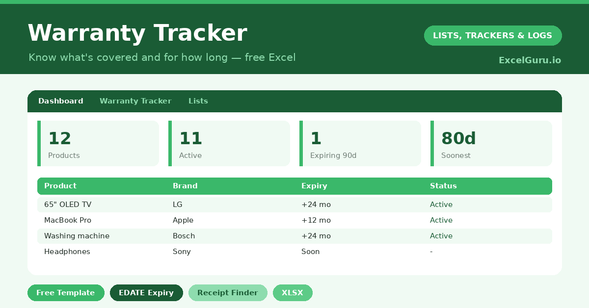 warranty tracker that works out every expiry date for you, so you claim a free repair before the cover quietly runs out.
