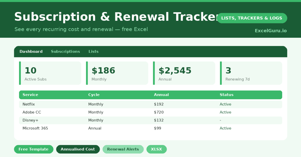 subscription tracker that reveals what your subscriptions really cost each year and counts down to every renewal.