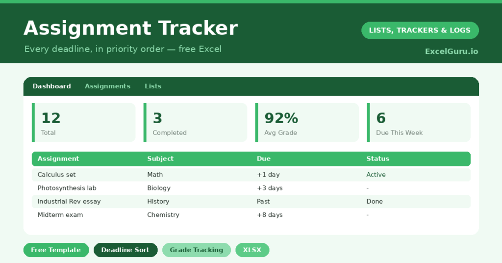 assignment tracker that keeps every deadline, priority and grade in one place, so nothing is ever forgotten until the night before.