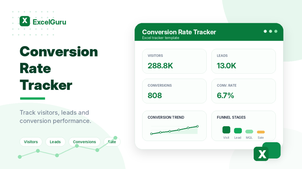 Conversion Rate Tracker Excel template preview with KPI cards for visitors, leads, conversions, and conversion rate in a clean green ExcelGuru-style design.