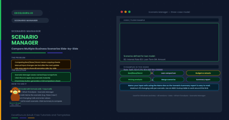 Compare Multiple Business Scenarios Side‑by‑Side | What-if