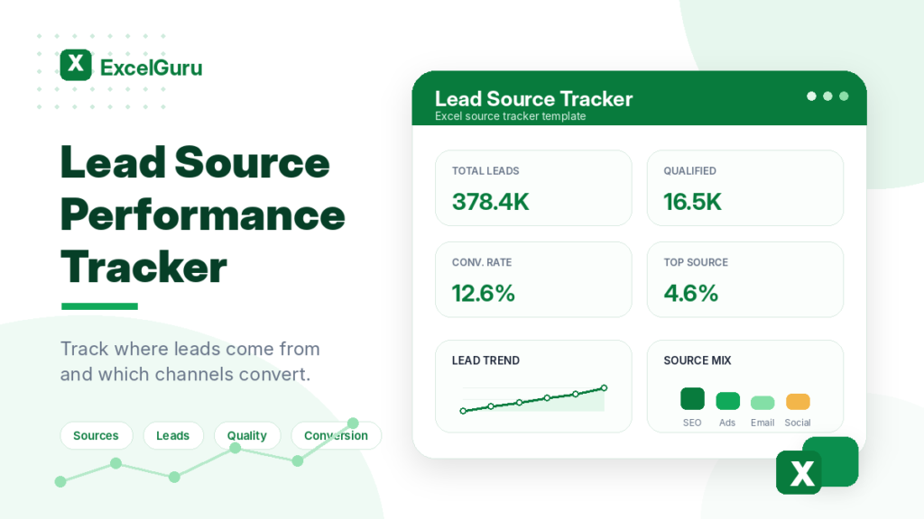 Lead Generation Tracker Excel template preview with KPI cards for new leads, qualified leads, opportunities, and conversion rate in a clean green ExcelGuru-style design.