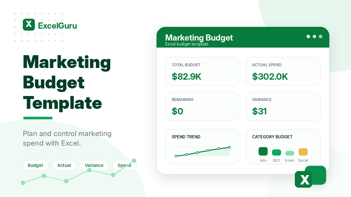 Marketing Budget Excel template preview with KPI cards for total budget, actual spend, remaining budget, and variance in a clean green ExcelGuru-style design.
