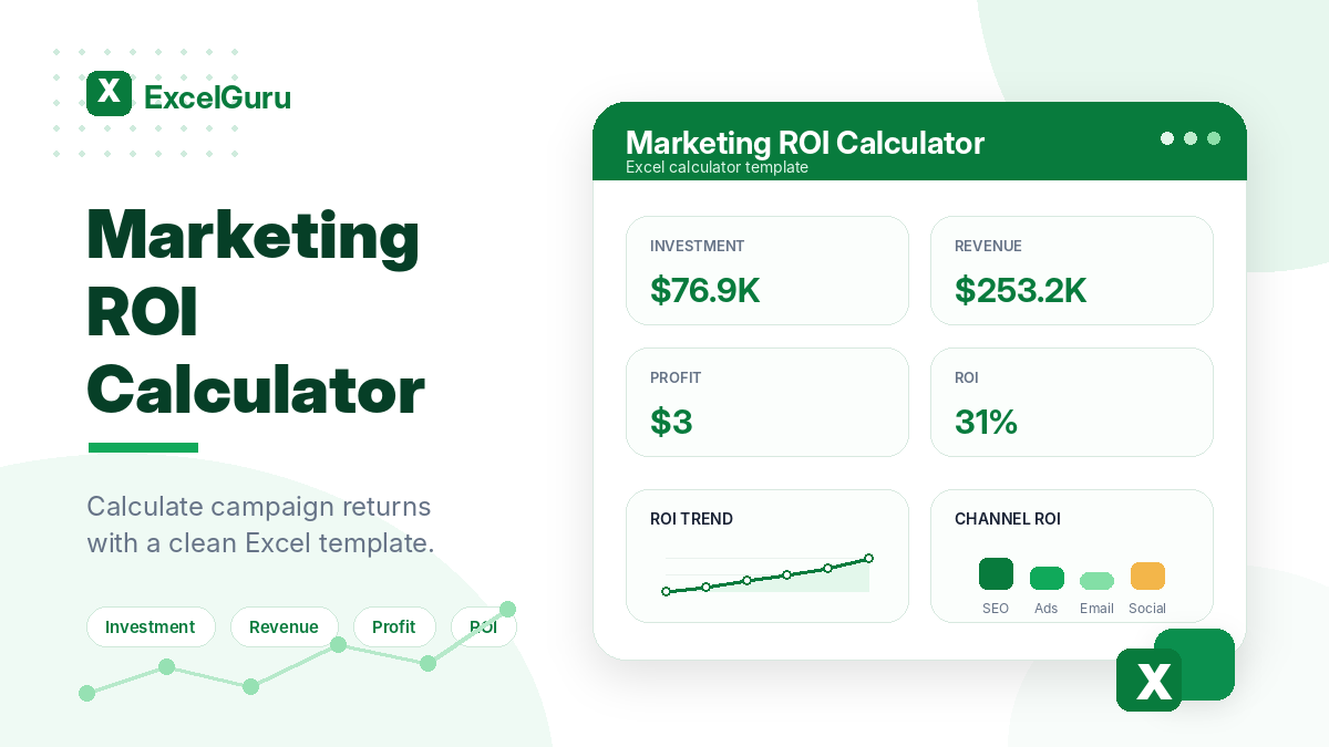 Marketing ROI Calculator Excel template preview with KPI cards for investment, revenue, profit, and ROI in a clean green ExcelGuru-style design.