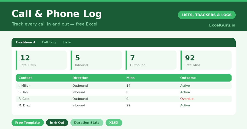 Call Log Excel Template for tracking phone calls contacts call dates duration follow-ups notes and communication history