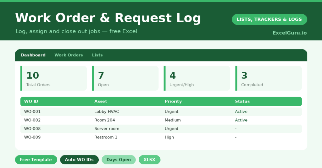 Work Order Request Log Excel Template for tracking maintenance requests priorities assigned staff due dates and job status
